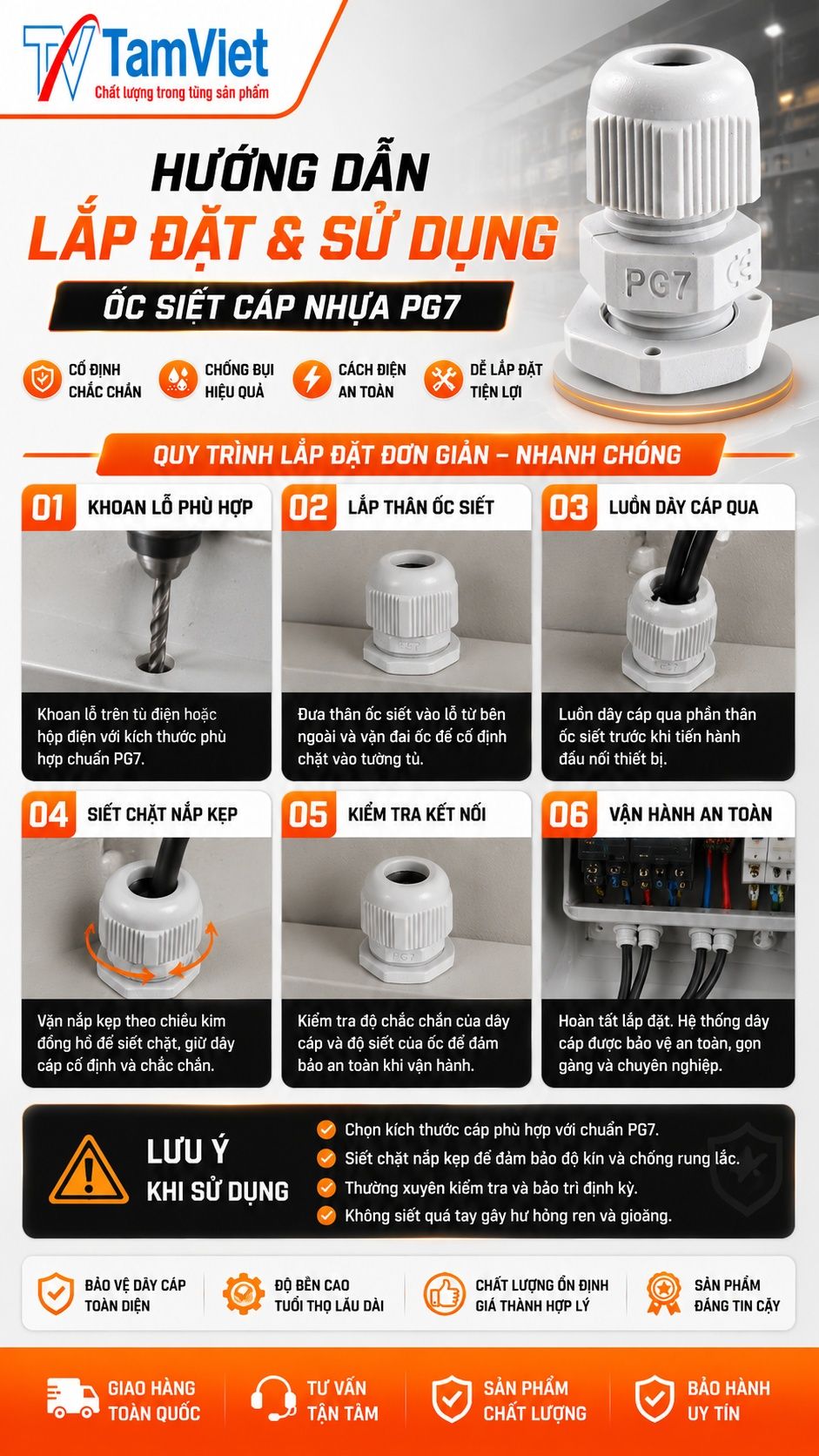 Hướng dẫn sử dụng ốc siết cáp nhựa PG7
