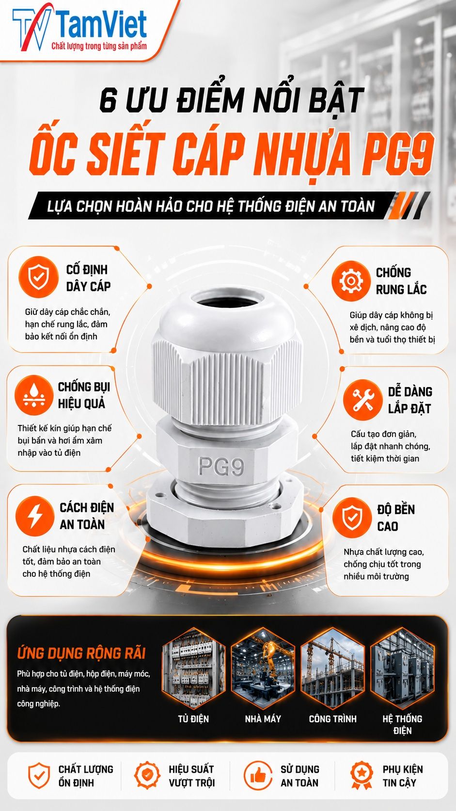 Ưu điểm ốc siết cáp nhựa PG9