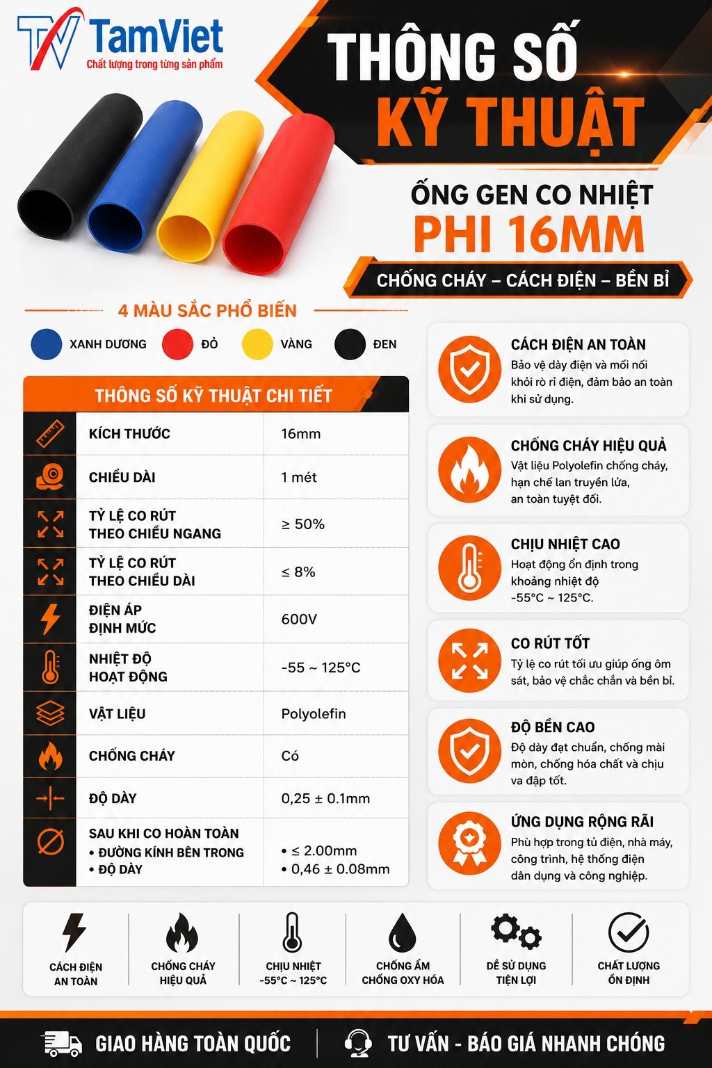 Thông số kỹ thuật ống gen co nhiệt phi 16mm