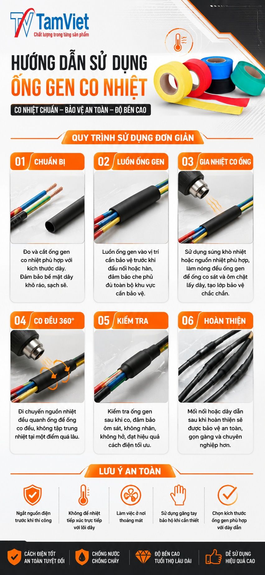 Hướng dẫn sử dụng ống gen co nhiệt 8mm
