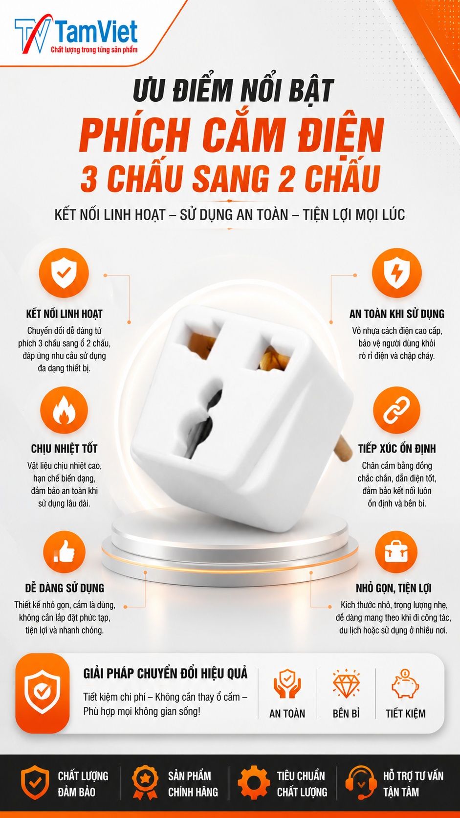 Ưu điểm phích cắm điện 3 chấu sang 2 chấu