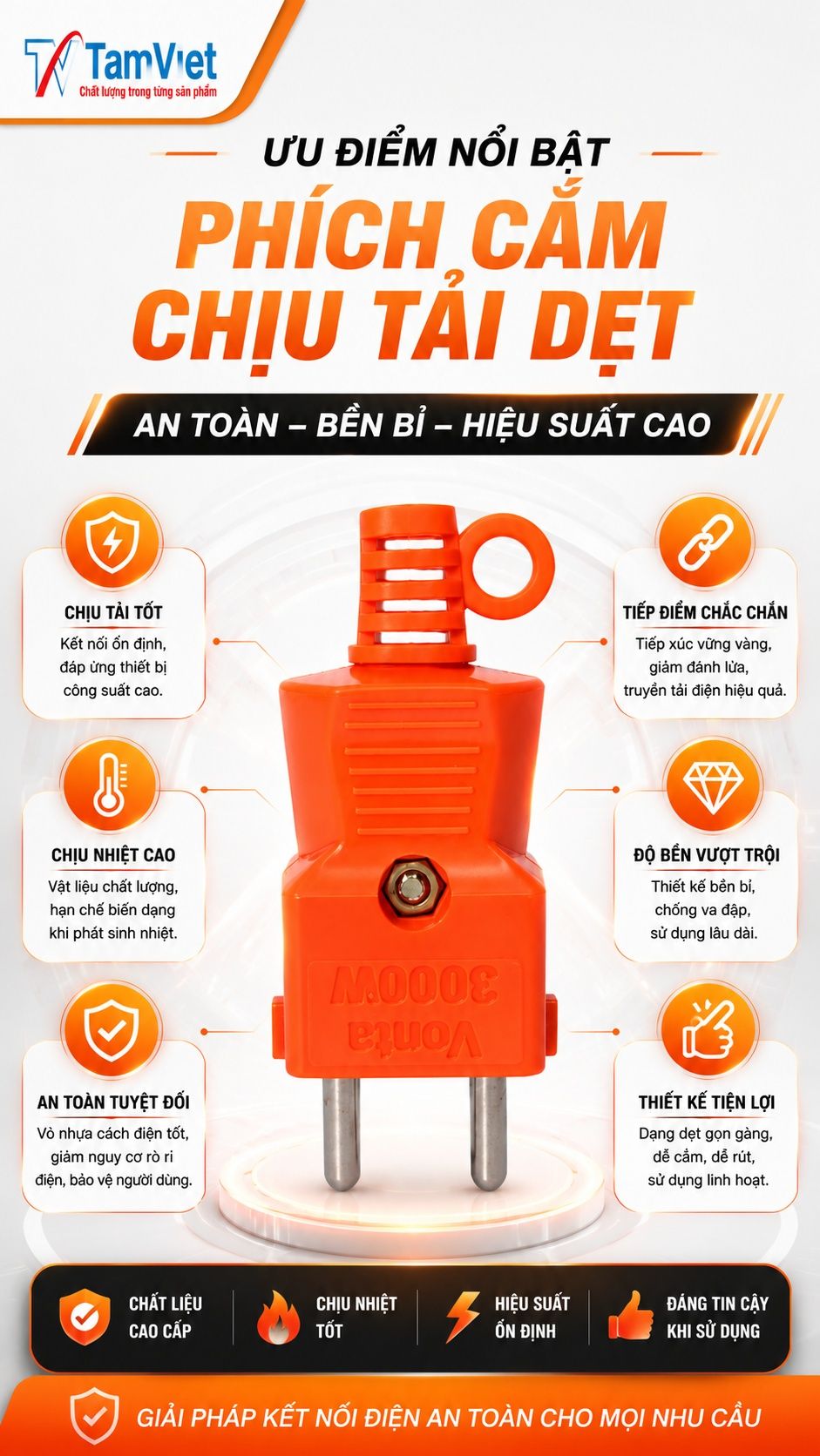 Ưu điểm phích cắm chịu tải dẹt 15A