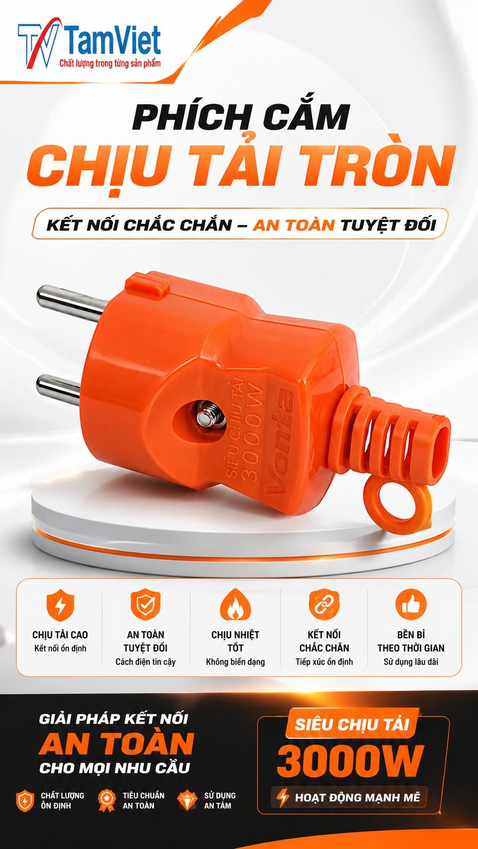Phích cắm chịu tải tròn 16A