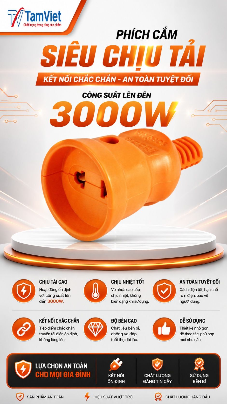 Phích cắm siêu chịu tải 3000W an toàn