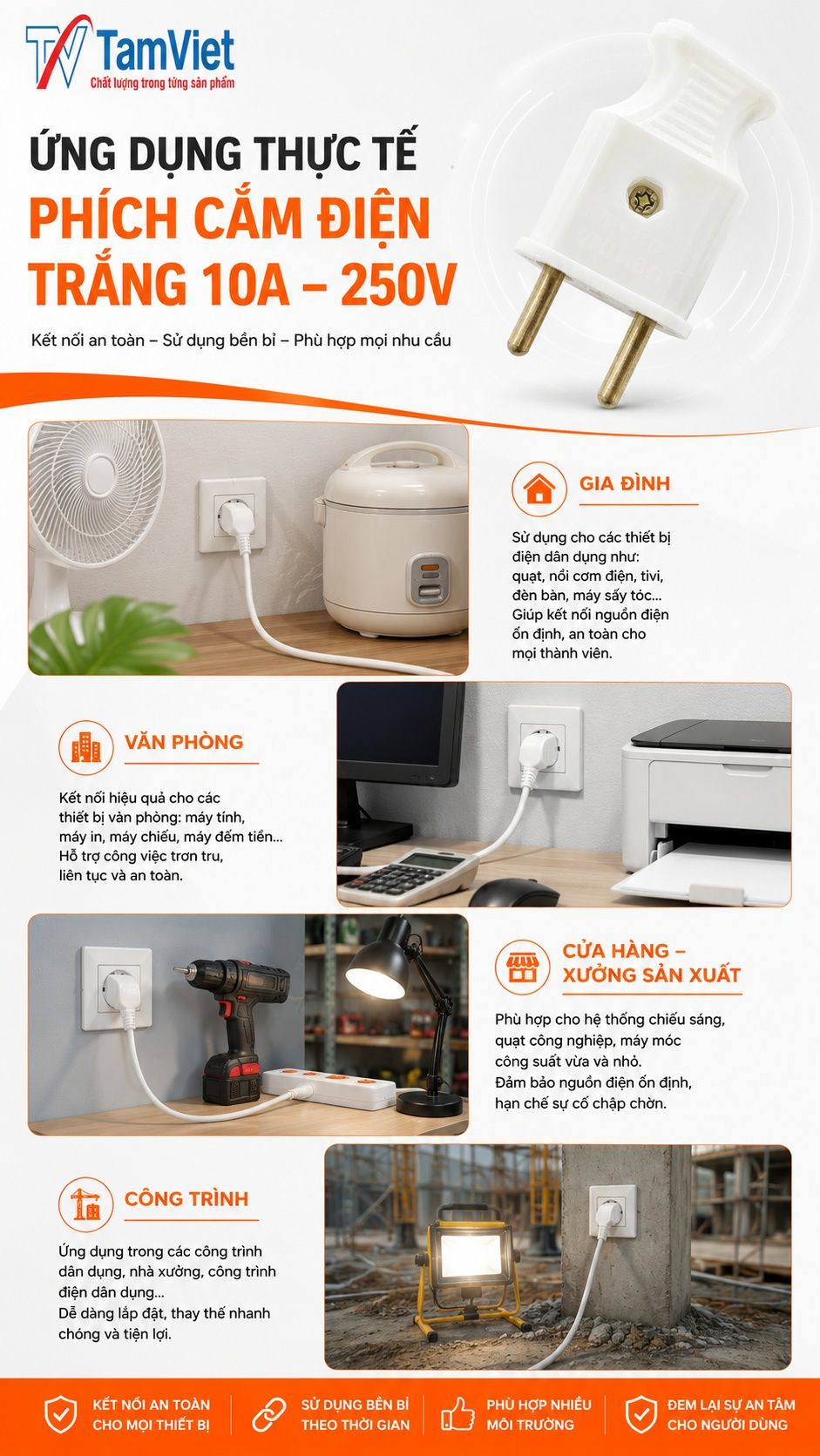 Phích cắm điện trắng thiết kế gọn gàng, chất liệu cách điện bền chắc, phù hợp sử dụng cho các thiết bị điện dân dụng.